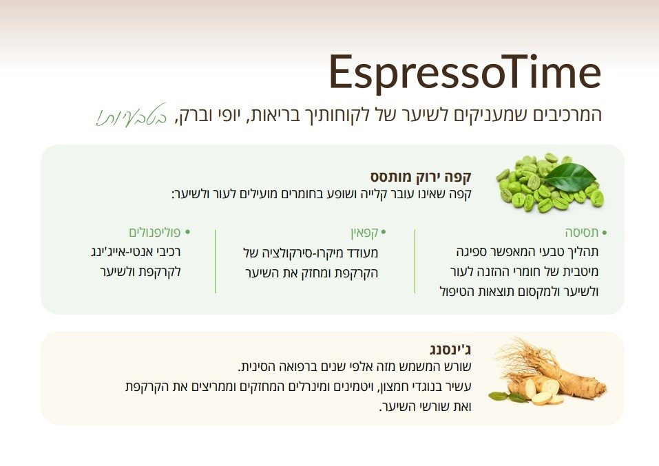 מרכיבי מוצר אספרסו טיים